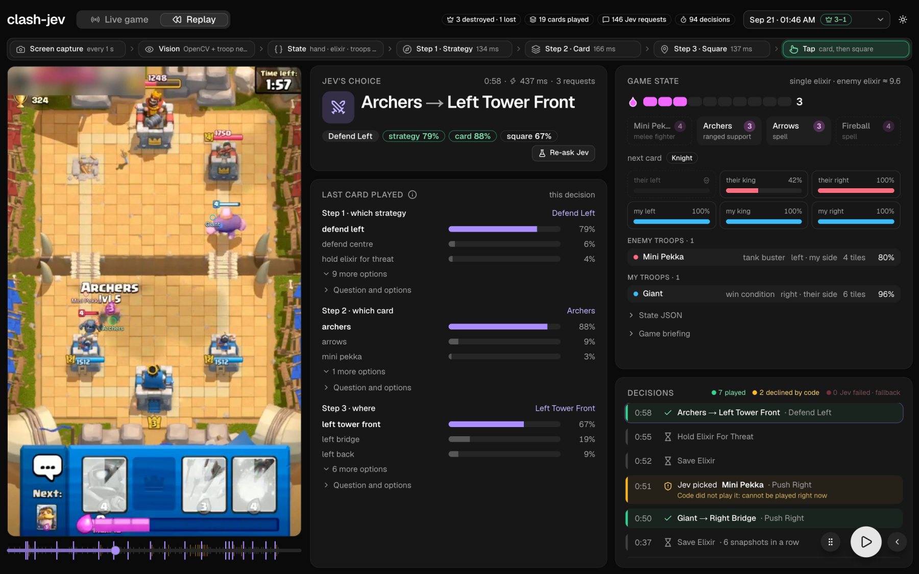 The clash-jev web app in replay mode. A pipeline strip runs across the top. The match video with troop labels is on the left, Jev's choice and the three steps with their probabilities are in the middle, and the game state and a decisions log are on the right.